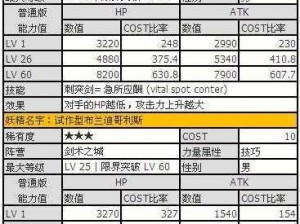 关于扩散性百万亚瑟王游戏的心得分享与策略解析