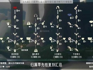 《光遇》归属季红金斗篷先祖位置详解与分享指南