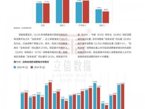 国精产品深夜免费麦片，真的能满足消费者的需求吗？