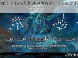 上古卷轴5：召唤技能极速进阶攻略：天际传奇版独家指南