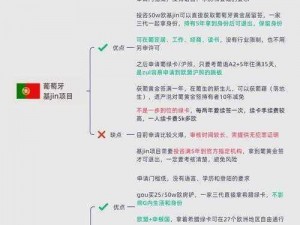 欧洲一卡 2 卡三卡 4 卡毛 1 是什么？为什么这么多人用？