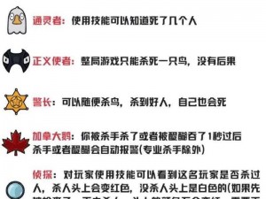 鹅鸭杀模仿鹅技能全面解析：玩转鹅鸭对决攻略之实用鹅技能指南