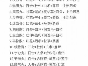 武林群侠传丹药炼制革新法门：揭秘修改秘籍与攻略指南