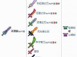 泰拉瑞亚天顶剑制作指南：详细步骤与材料获取全解析