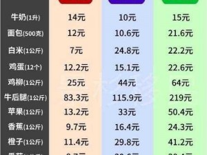 日韩国品一二三产品区别2028-日韩国品一二三产品在 2028 年的具体区别有哪些？