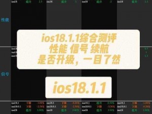 晶核 iOS 和安卓互通吗？实测结果令人惊讶