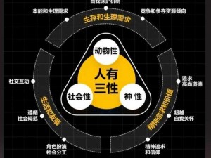 人与畜禽共幸行为的心理学：了解动物，建立更亲密的关系