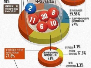 聚焦热点资讯，提供独家爆料——呱呱爆料网官网