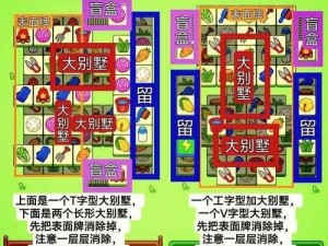 《羊了个羊：深度解析规律技巧，助力通关挑战》