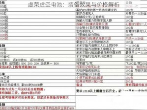 虚荣虚空电池：装备效果与价格解析