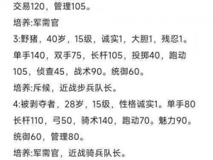 关于《骑马与砍杀》16位NPC角色的深入分析与解析