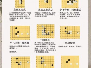 中国围棋定式之倒垂莲定式