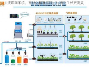 JI 液灌溉系统，智能化精准灌溉，让植物生长更高效