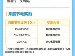 韩国三色电费最新优惠活动是真的吗？怎样才能享受到这些优惠？