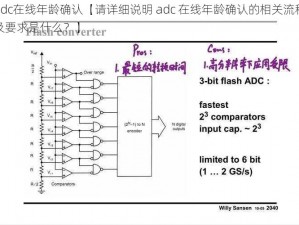 adc在线年龄确认【请详细说明 adc 在线年龄确认的相关流程及要求是什么？】