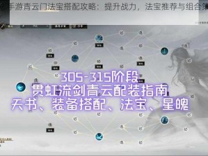 青云志手游青云门法宝搭配攻略：提升战力，法宝推荐与组合策略详解