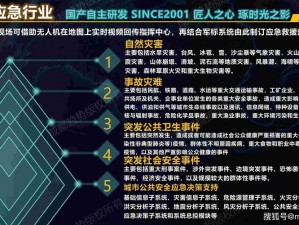 灾难应对关键：逃生配置需求分析与应用研究