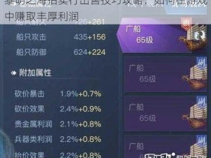 黎明之海拍卖行出售技巧攻略：如何在游戏中赚取丰厚利润