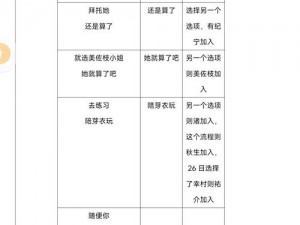 CLANNAD主角流程攻略四：探索未知领域，深度解析冈崎朋也的成长之旅