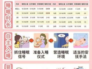 宝宝吃奶 HPO 是一款集宝宝喂养、睡眠记录、健康管理于一体的应用软件