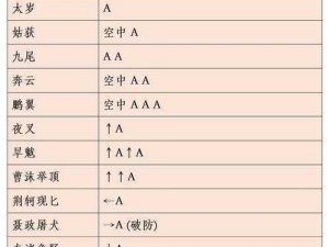 武林群侠传全武器锻造秘籍：从基础到精通，揭示顶级武器的诞生之道