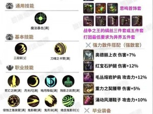 鬼泣1全方位操作指南及攻略秘籍：掌握技巧，游戏无障碍