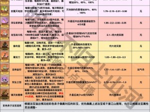 八门神器教程：玩转神器，从入门到精通的全面指南