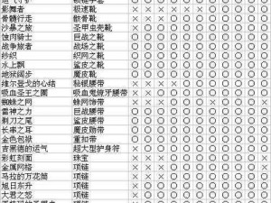 斩魂幻境全面解析：珍贵物品掉落指南大全