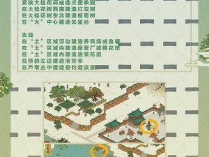 江南百景图冒险玩法全面攻略：解锁地图秘境，探索风景如画江南之旅