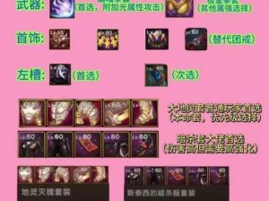 DNF 复仇者：粉、史诗武器与职业套的完美搭配