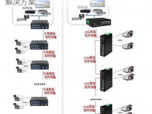 成品 78w75 通道 1——高效稳定的信号传输解决方案