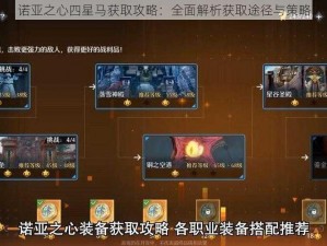 诺亚之心四星马获取攻略：全面解析获取途径与策略