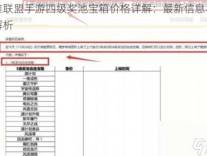 英雄联盟手游四级奖池宝箱价格详解：最新信息与全面解析