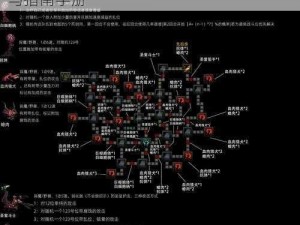 地牢学院XP系统存档位置揭秘：深入探索与指南手册