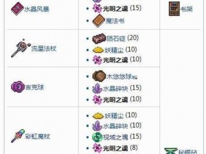 泰拉瑞亚全物品获取攻略：一步步教你获取所有物品的方法