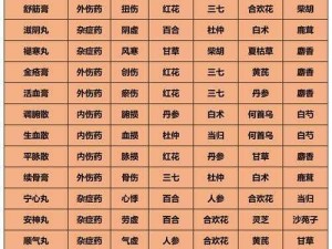 探索江湖悠悠人物性格养成之道：全面攻略指南