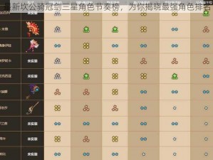 最新坎公骑冠剑三星角色节奏榜，为你揭晓最强角色排名