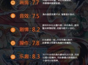 《海贼王无尽世界 R：全素材获取攻略，轻松畅享游戏》