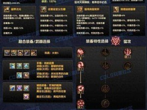 DNF终极鲁莽套制作指南：全方位步骤解析与装备选择策略