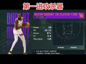 《NBA 2K11命中率飙升秘诀：专业教程带你提升投篮准度》