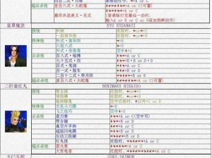 《拳皇13键盘操作指南：掌握基础按键与高级技巧》