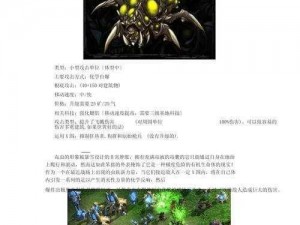 星际争霸2虫族战术深度解析：战术布局与打法策略全攻略