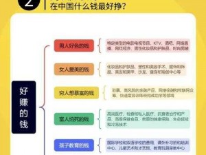 赚钱必备：桃园热门技能书汇总——引领财富增长的必备技能指南