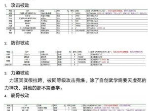 如何在江湖求生中巧用轻功：攻略、技巧与心得分享