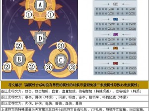 关于神曲之符文英雄的五大巨魔属性深度解析与攻略指南