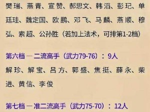 QQ水浒压等级之策略解析：为何选择压制角色等级及其优势探究