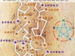 《仙剑奇侠传5前传》雷龙攻略大全：掌握战斗技巧，轻松征服雷霆霸主