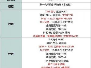 《XD5配置需求详解：硬件规格与性能要求一览》