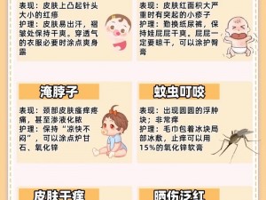 宝宝都湿透了还嘴硬，夏天宝宝出汗多，如何正确护理？