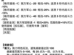 关于《无悔华夏》游戏知识分享：渔樵问答答案解析与启示——理解中华文明的独特魅力